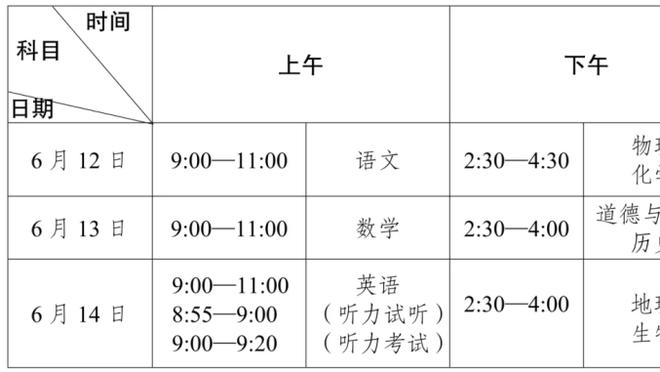 摩根：阿尔特塔别固执了，阿森纳需要签一个能进球的中锋