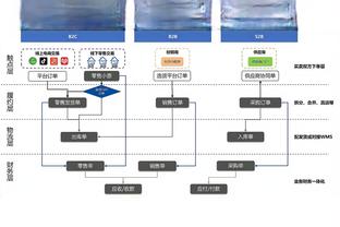 贝尔戈米：意大利避开了英法很重要，现在这个组能出线但不容易